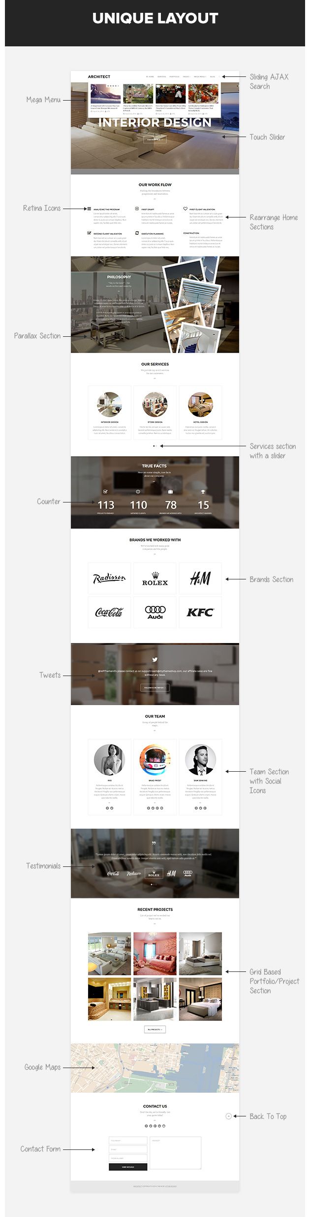 06-unique-layout.jpg