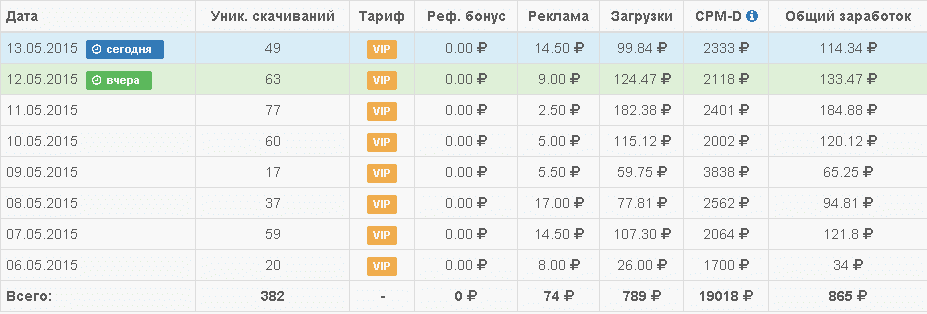 AaiLe.png