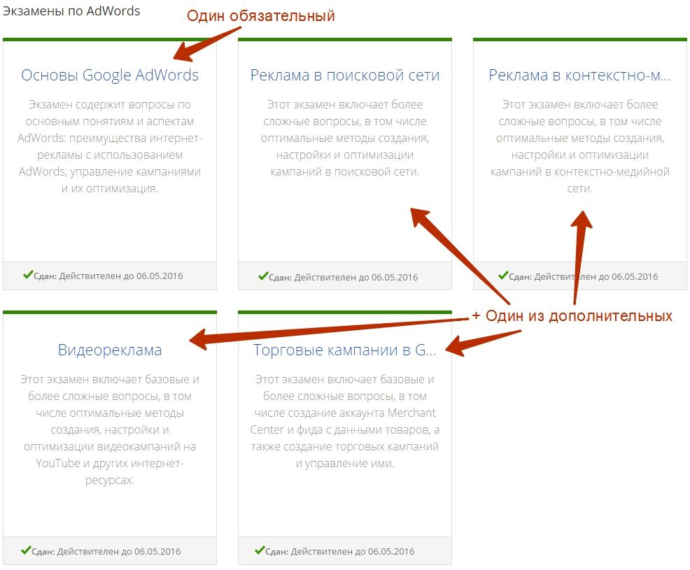adwords-all-exam.jpg