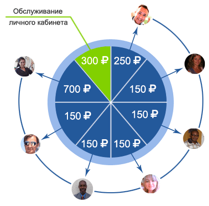 diagramm.png