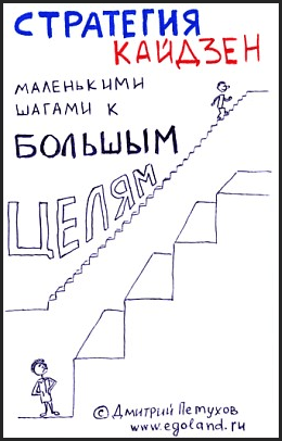 Дмитрий Петухов   Стрaтегия Кaйдзен. Мaленькими шaгaми к бoльшим цeлям .png