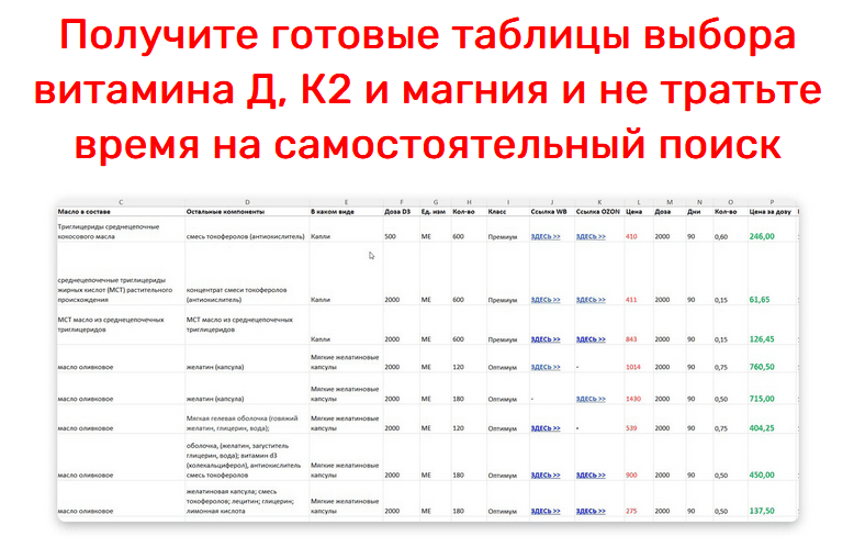  допродажи таблиц.png