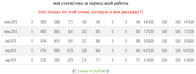 Infosklad.org  Адалт парнтерка.pdf.png