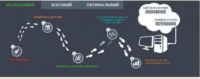 Infosklad.org  Курс 7700.pdf.png