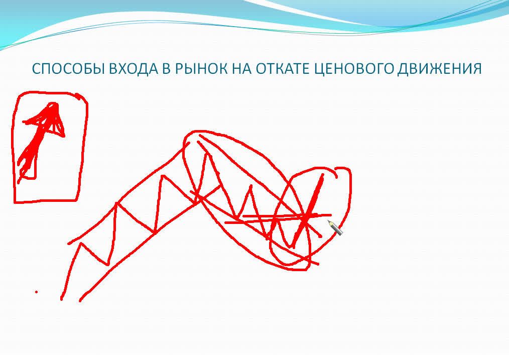 [Infosklad.org] Лекция Способы входа в рынок на откате ценового движения.jpg