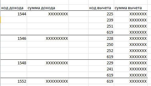  кодов дохода.png