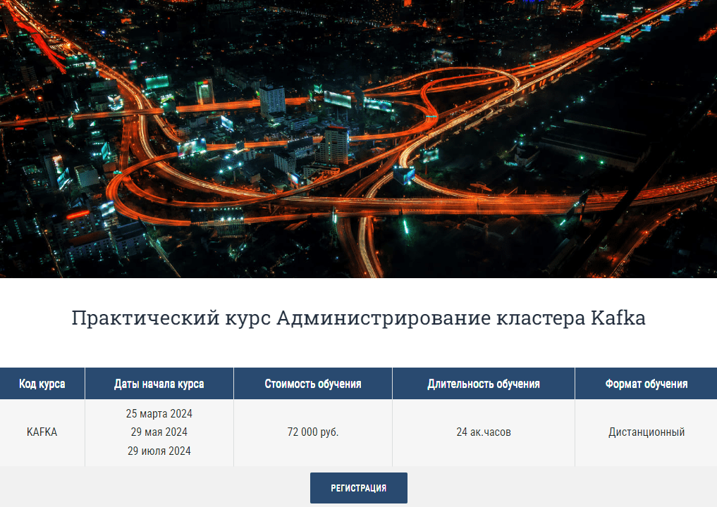  по Обучению Kafka Cluster_ Администрирование Кластера.png
