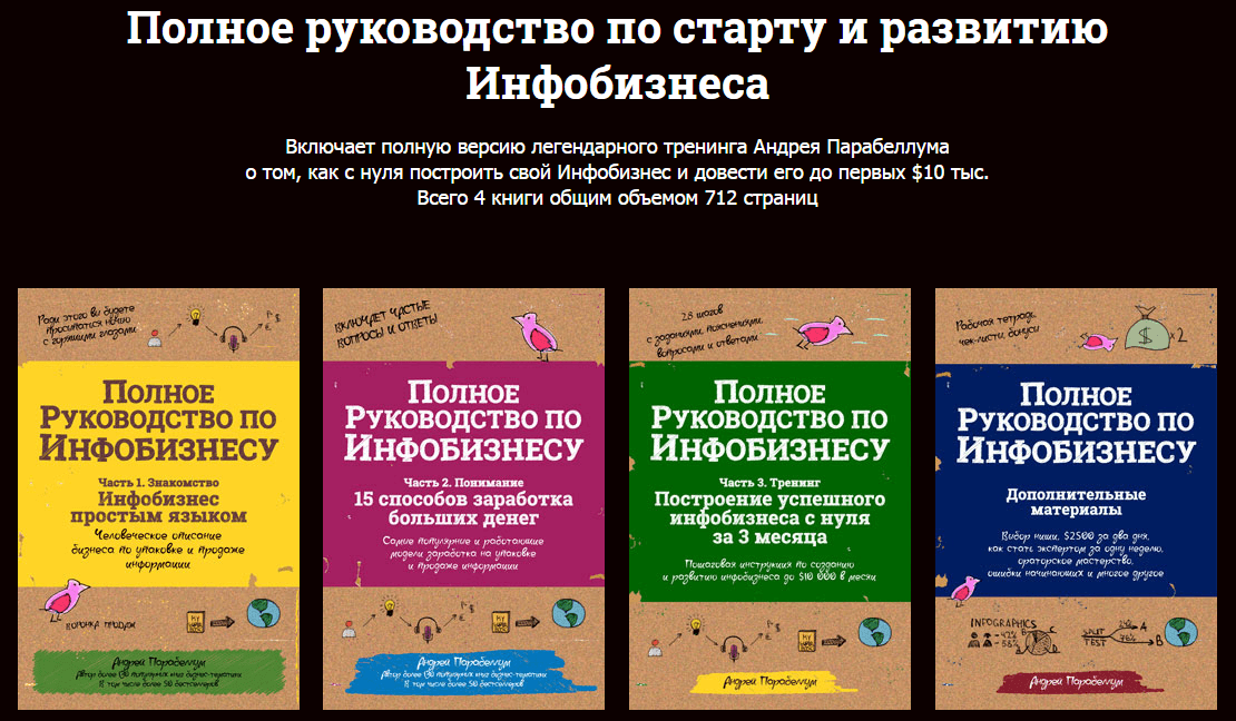 Полное руководство по старту и развитию Инфобизнеса.png