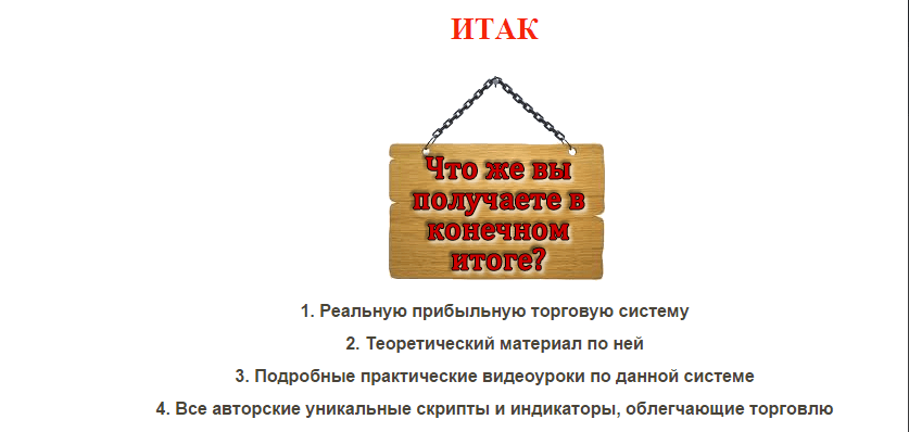 стратегия-пробой-флета.png