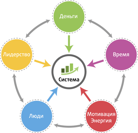 system-sm (1).png