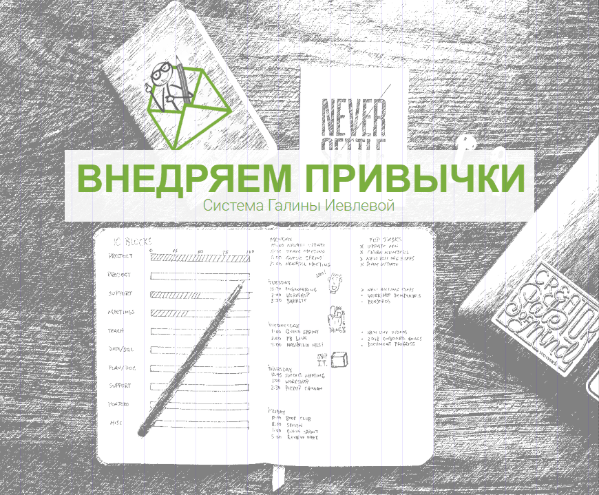 Внедряем привычки.png
